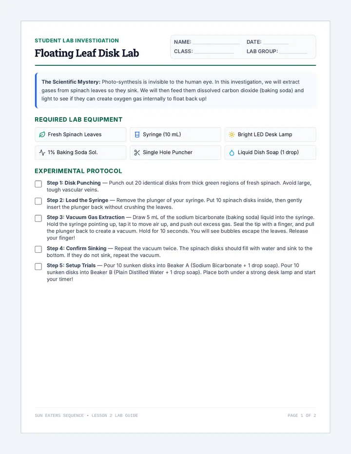 Solar Alchemy Lab Guide