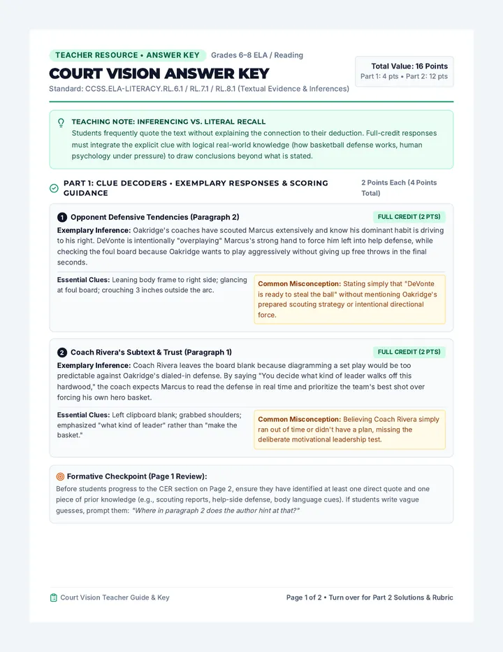 Court Vision Answer Key