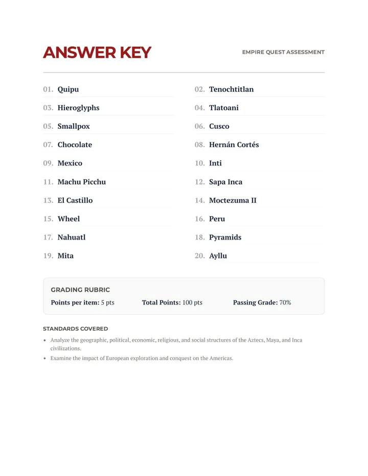 Empire Quest Key Teacher Document