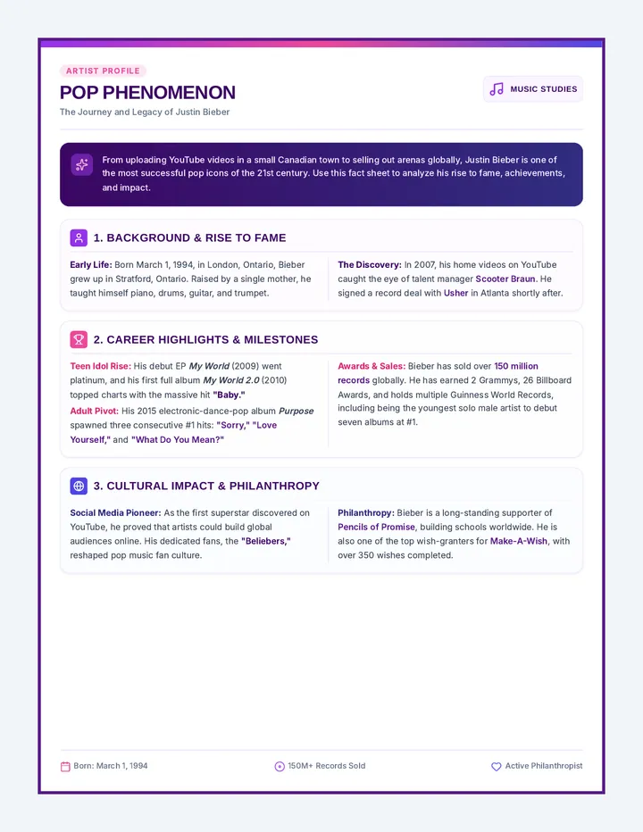 Pop Phenomenon Fact Sheet