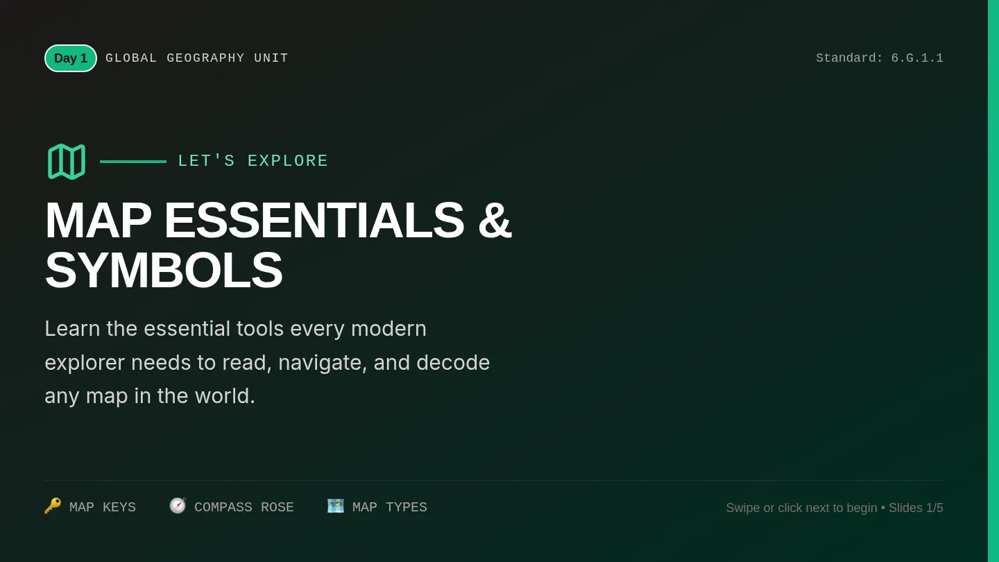 Map Essentials Slides