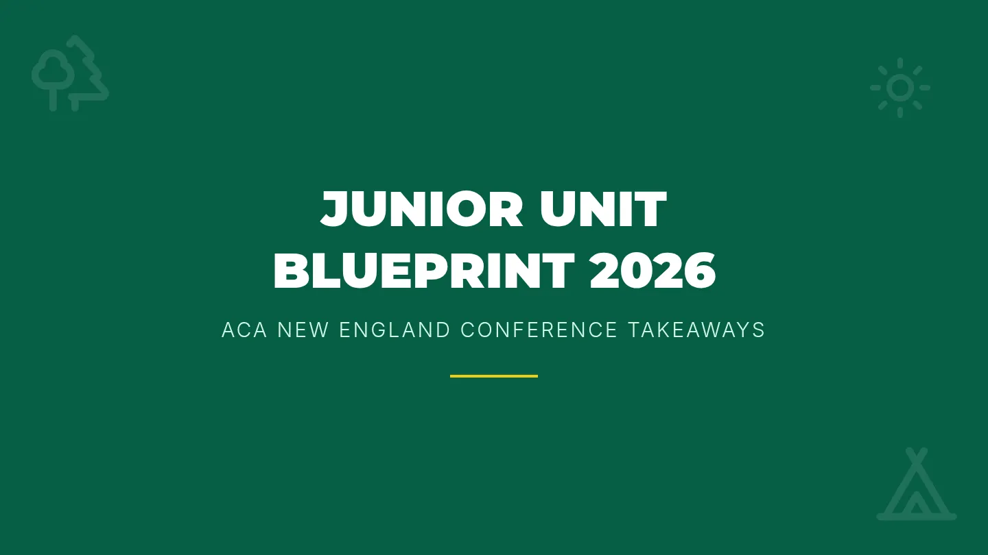 Junior Unit Blueprint Slides