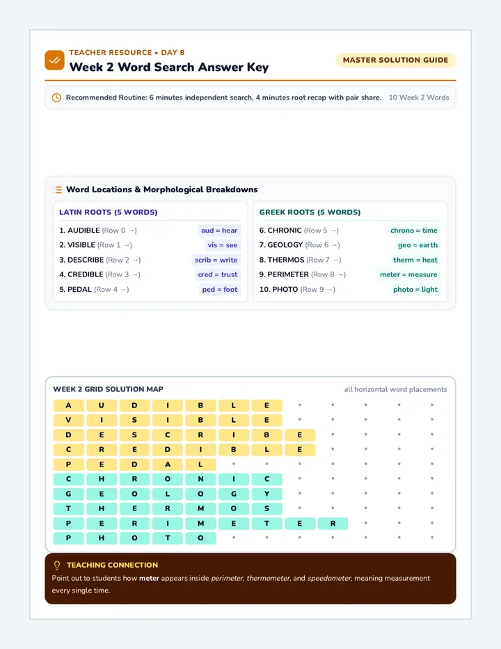 Week Two Search Key