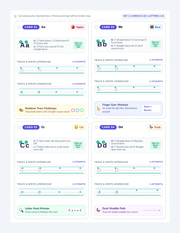Alphabet Tracing Task Cards