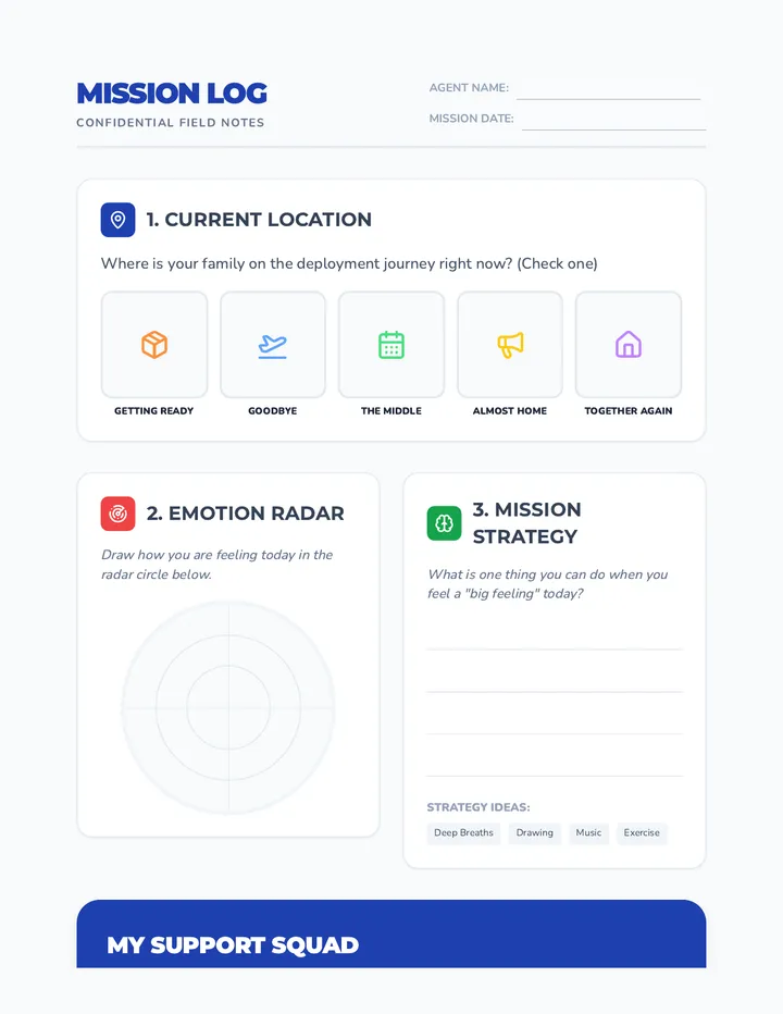 Mission Square Log In Mission Home Front • Lesson • Lenny.com