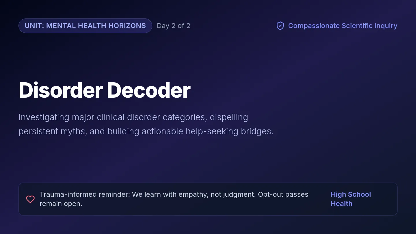 Disorder Decoder Slides