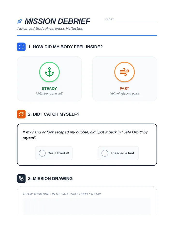 Mission Debrief Reflection Worksheet