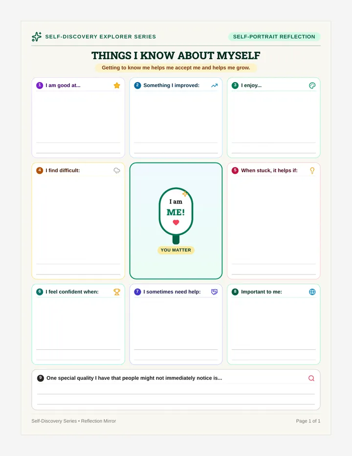 Self Discovery Mirror Worksheet