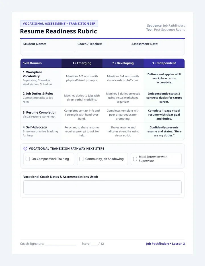 Resume Readiness Rubric