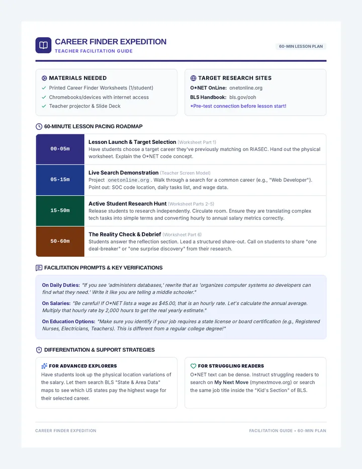 Career Finder Teacher Guide