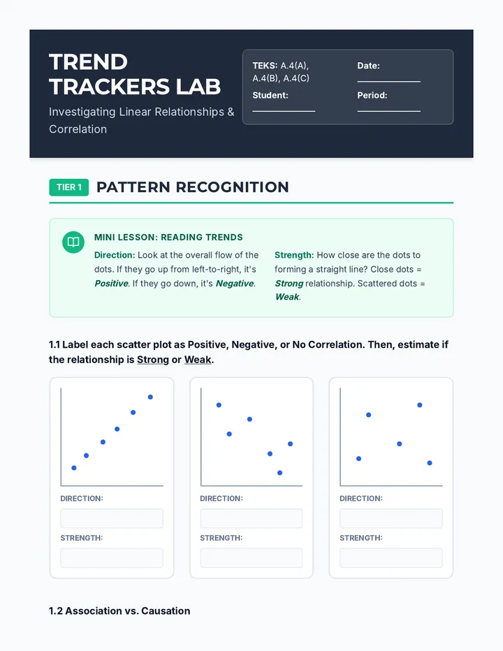 Trend Trackers Worksheet Slice
