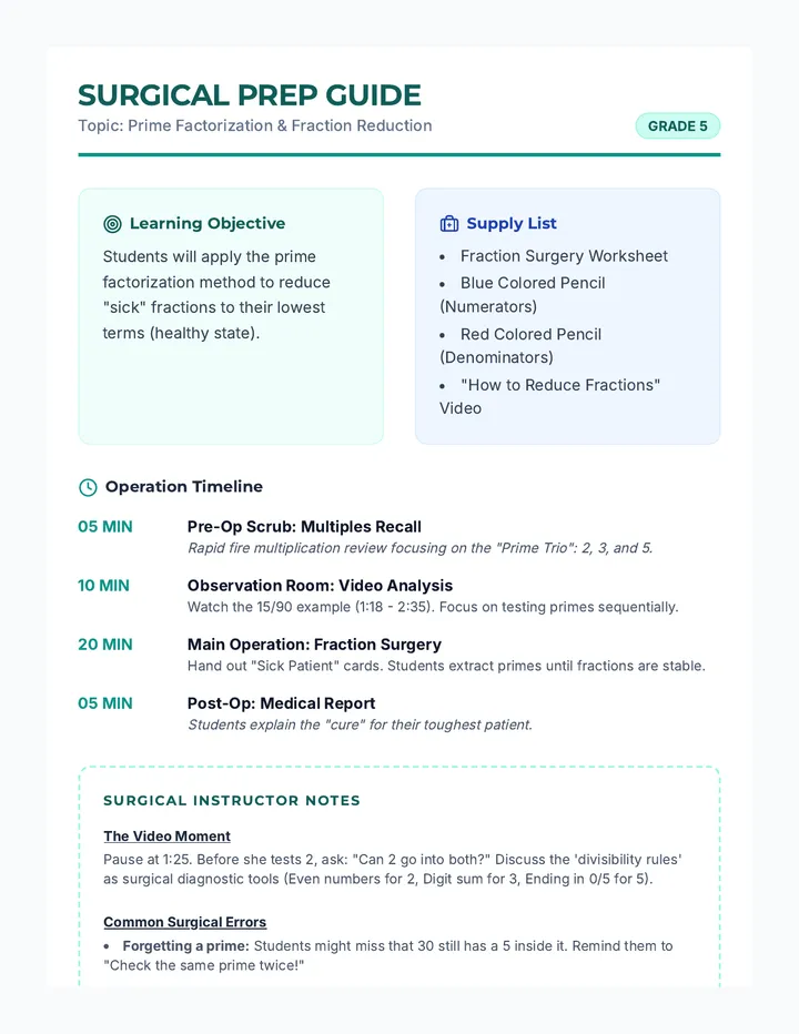 Surgical Script Teacher Guide