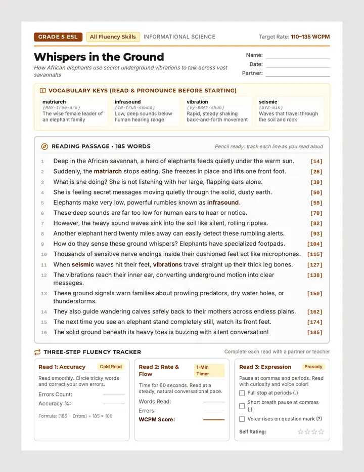 Whispering Giants Fluency Passage