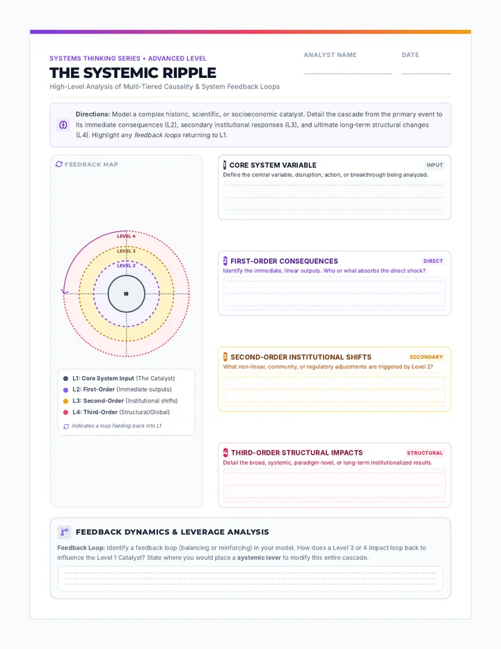 Ripple Effect Advanced Worksheet