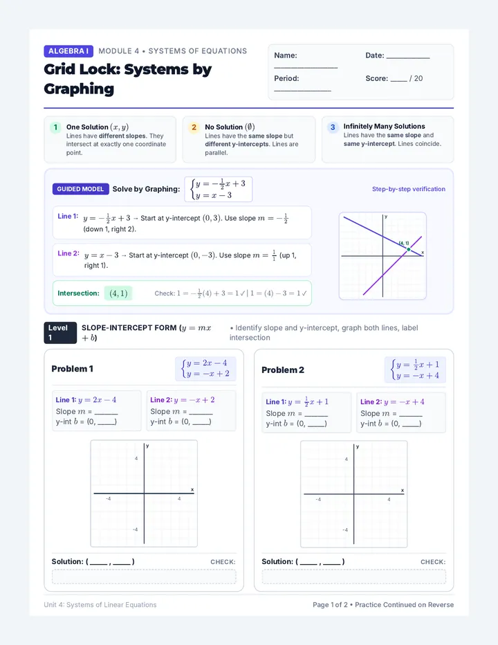 Grid Lock Graphing Worksheet