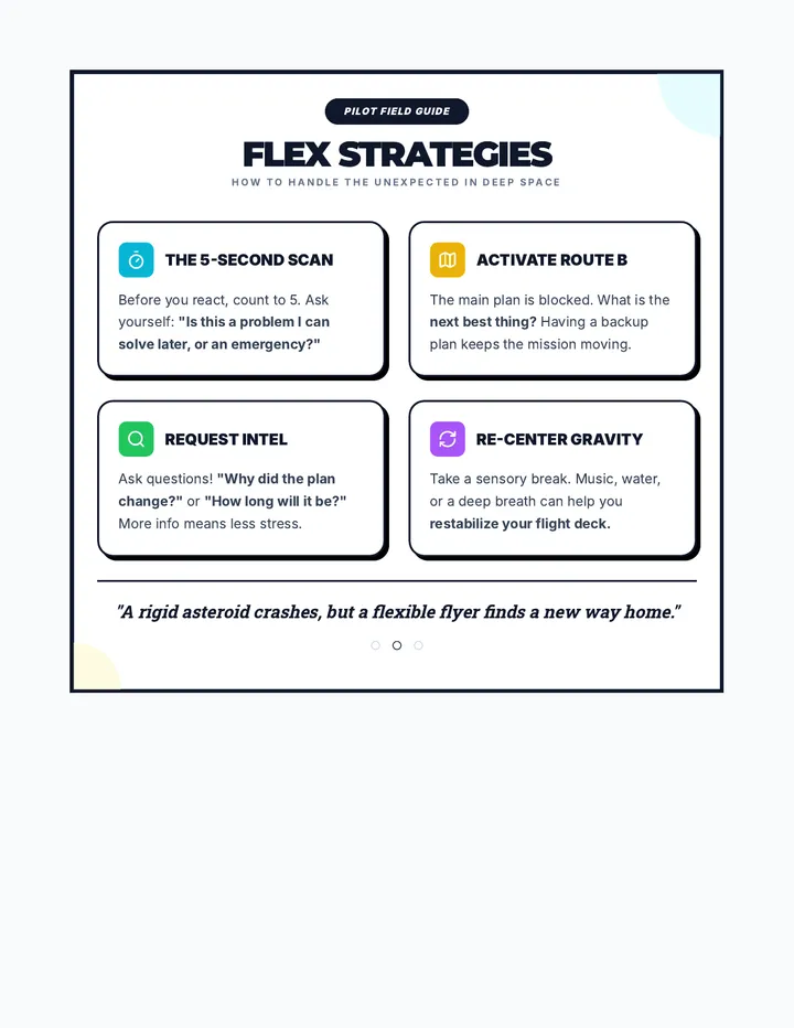 Flex Strategy Field Guide