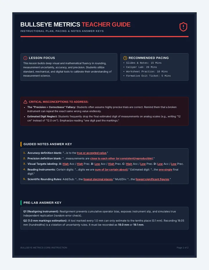 Bullseye Metrics Teacher Guide