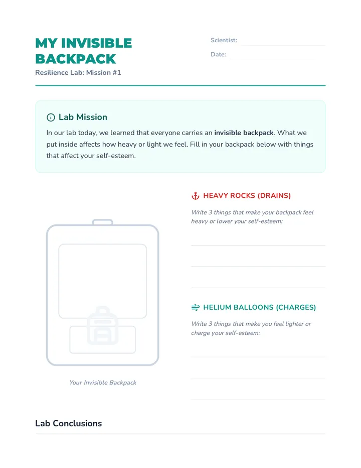 Invisible Backpack Worksheet