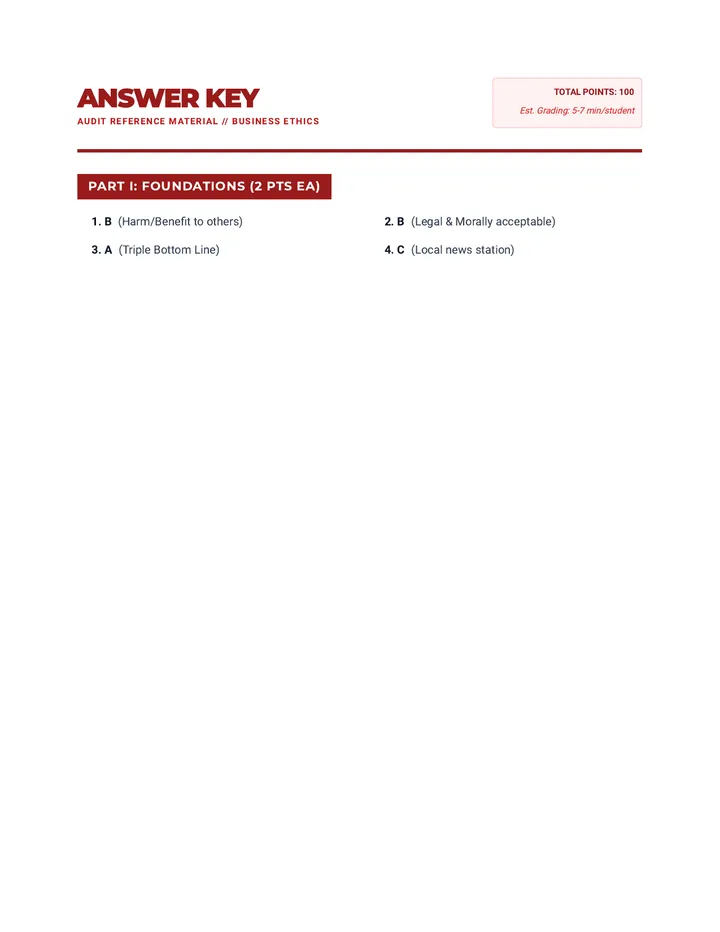 Ethics Audit Exam Worksheet Answer Key