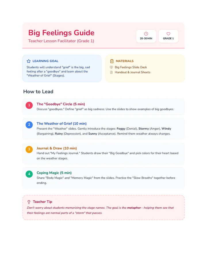 Big Feelings Teacher Guide Spectrum