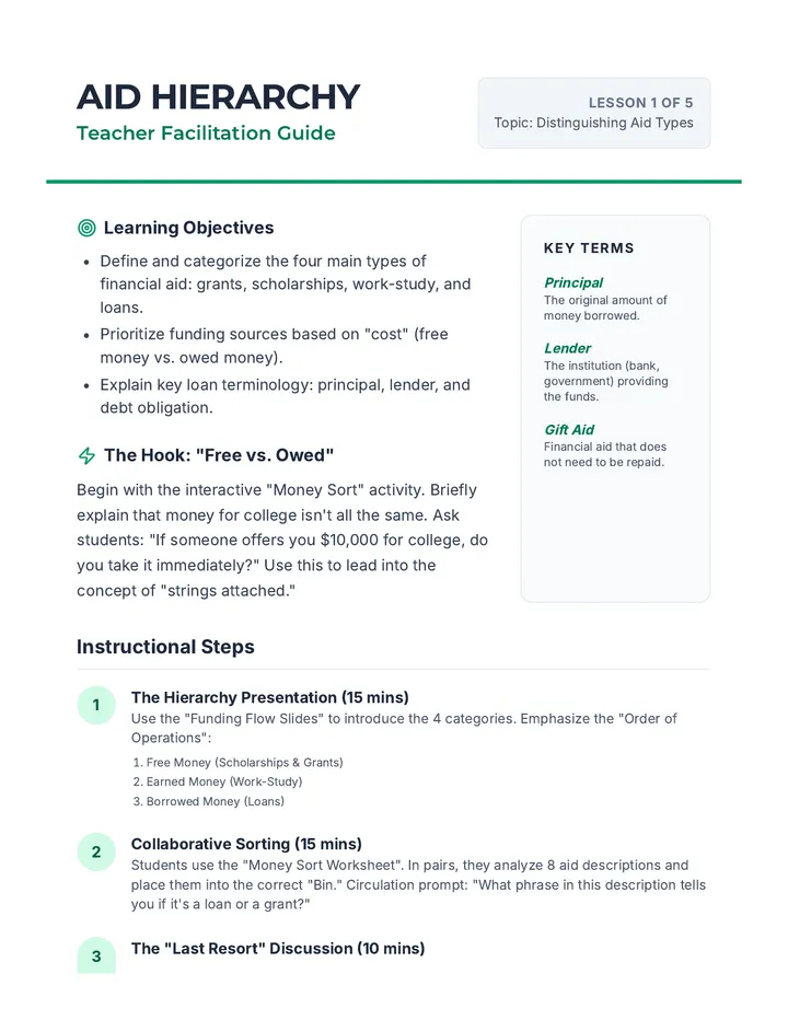Aid Hierarchy Teacher Guide