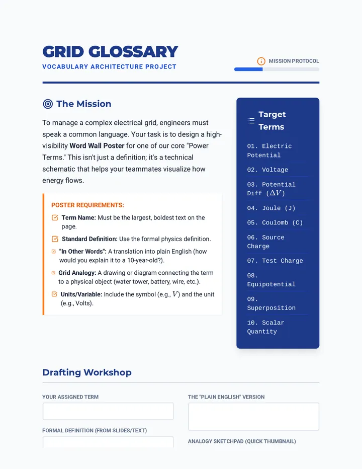 Grid Glossary Guide