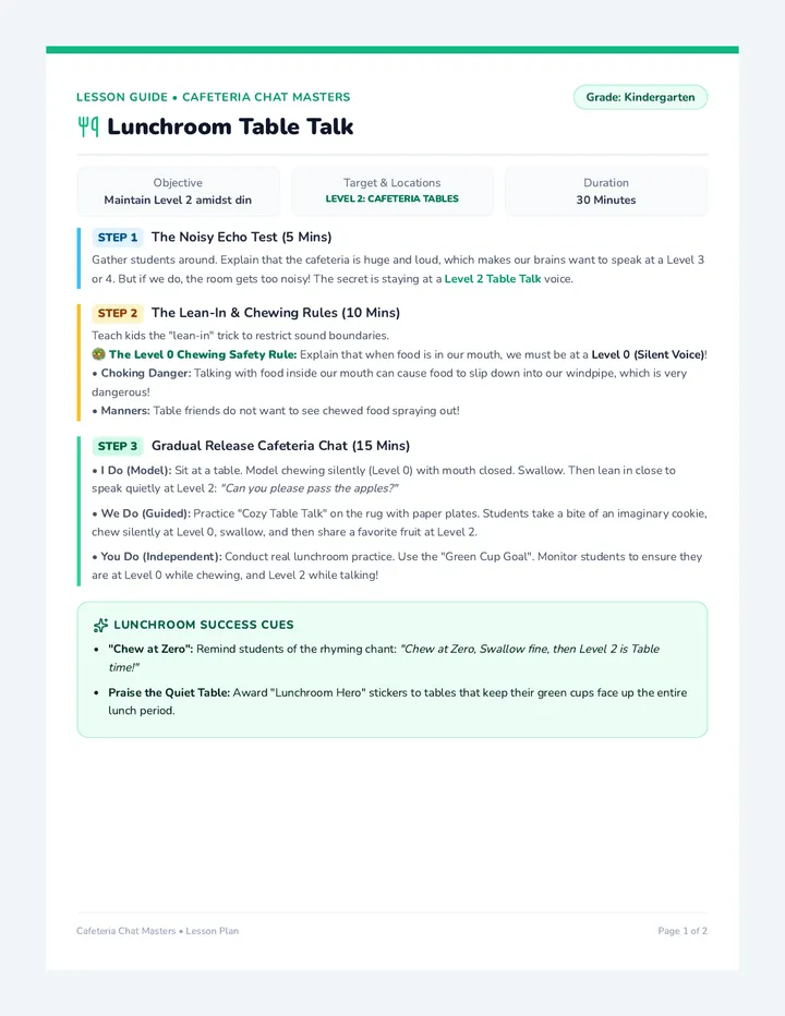 Cafeteria Chat Activity