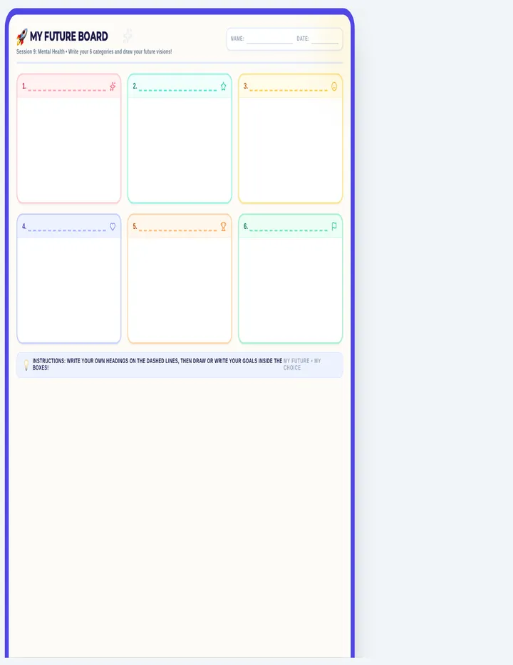 Future Board Canvas