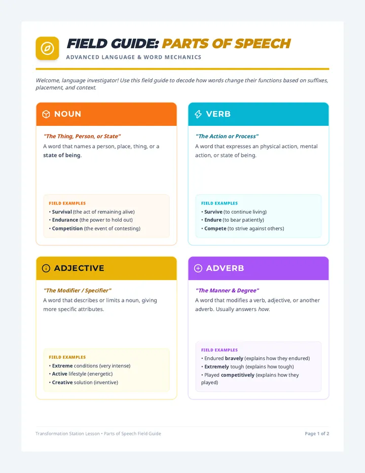 Parts of Speech Field Guide