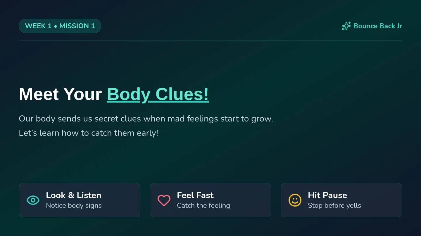 Body Clues Slides