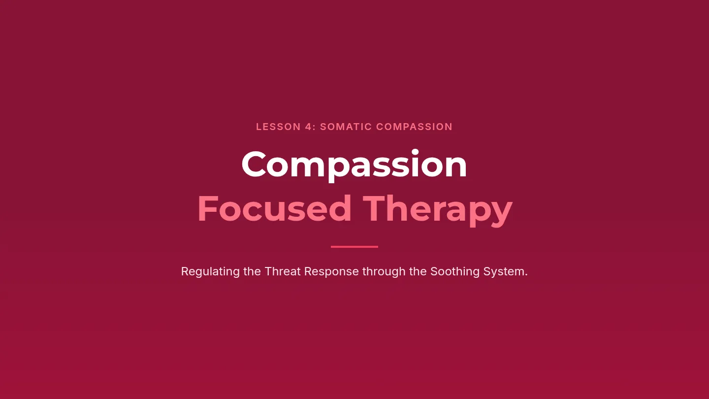 Compassion Focused Slides
