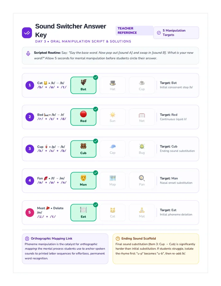 Sound Switcher Answer Key