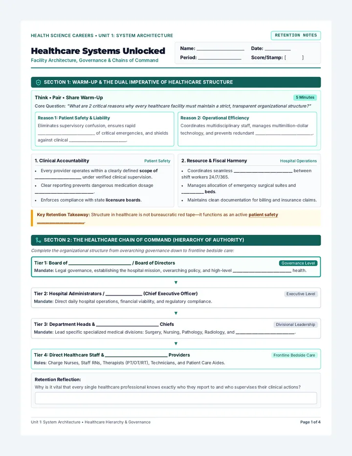 Healthcare Systems Guided Notes