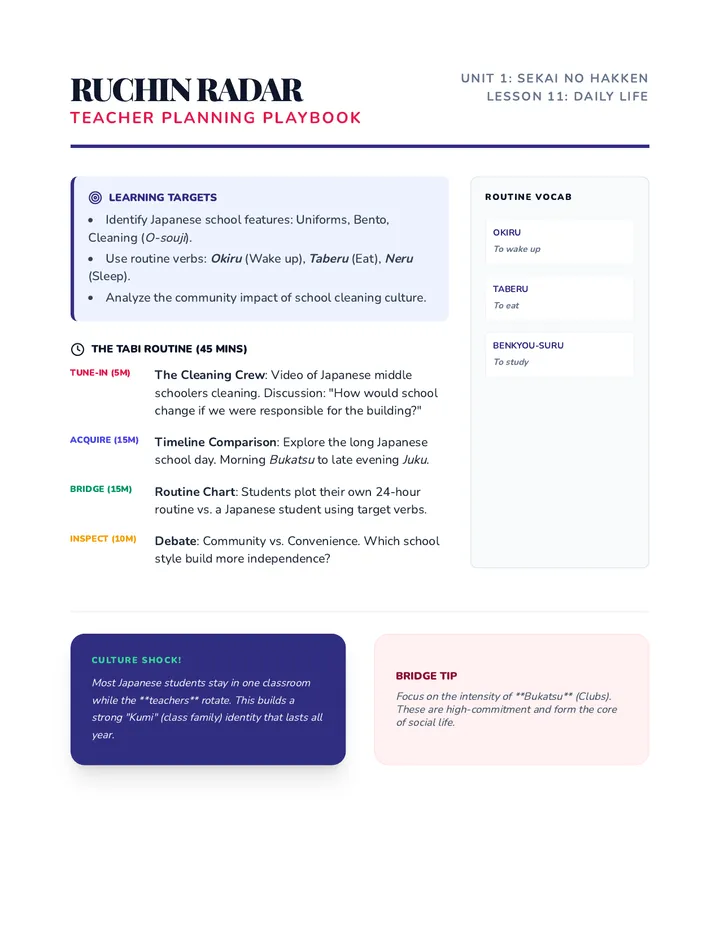 Ruchin Radar Teacher Guide