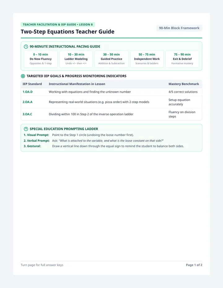 Two Step Equations Teacher Guide