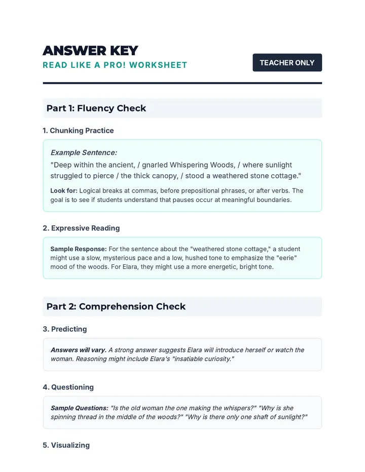 Reading Comprehension Answer Key