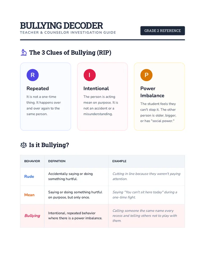 Bullying Decoder Guide