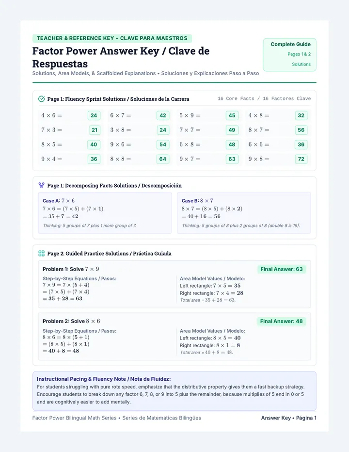 Factor Power Answer Key