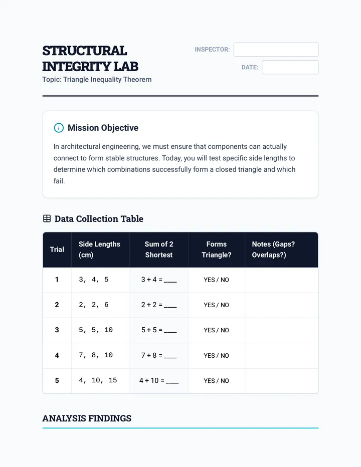 Structural Integrity Lab Worksheet