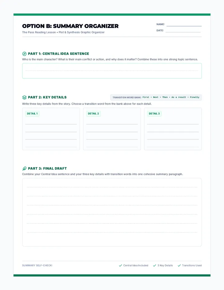 The Pass Summary Organizer