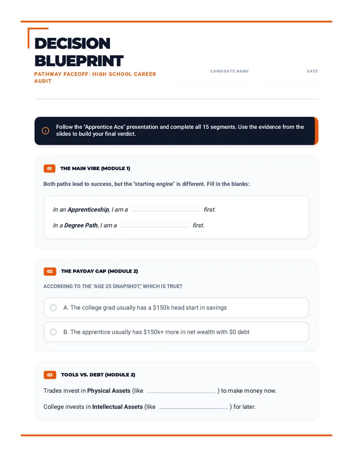 Pathway Decision Blueprint Worksheet Expanded HS v2