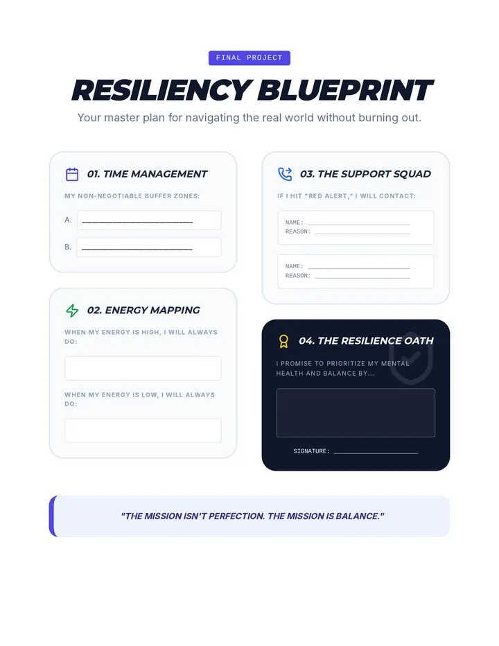 Resiliency Blueprint Final Project