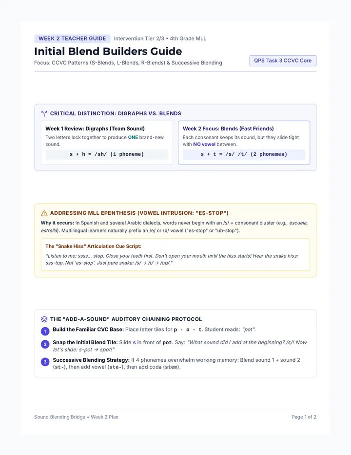 Initial Blend Teacher Guide