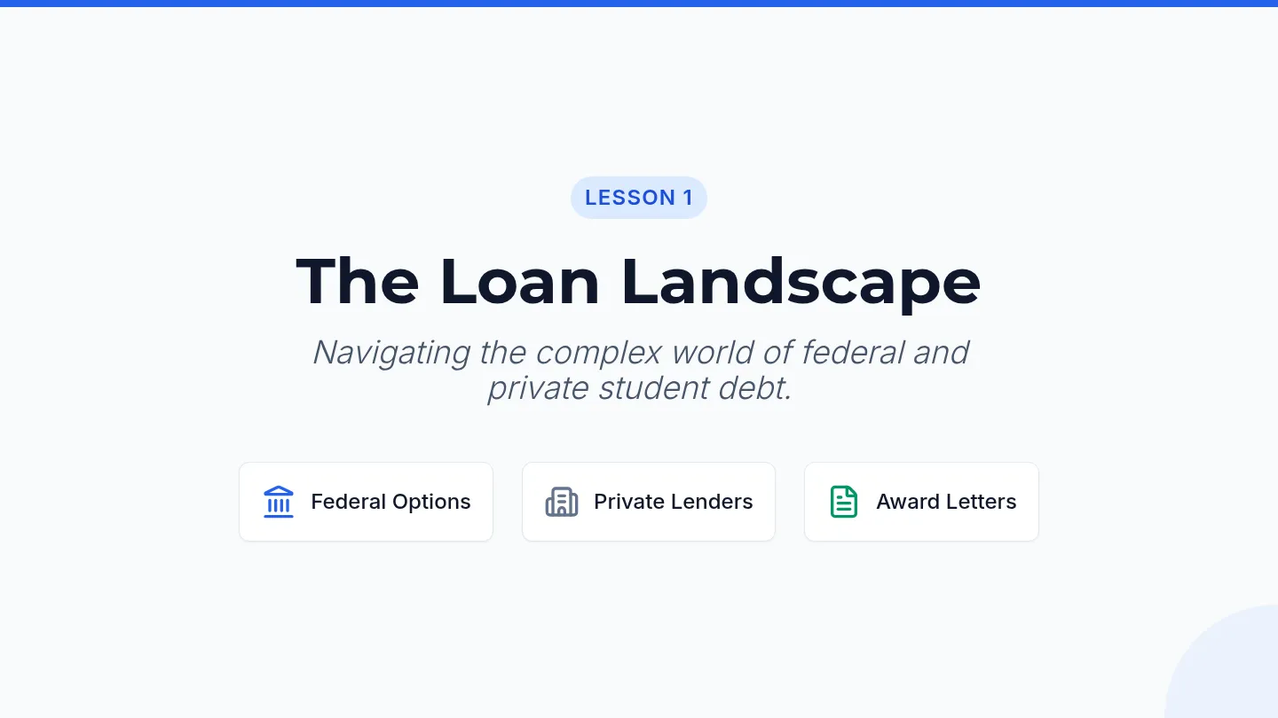 Loan Landscape Slides