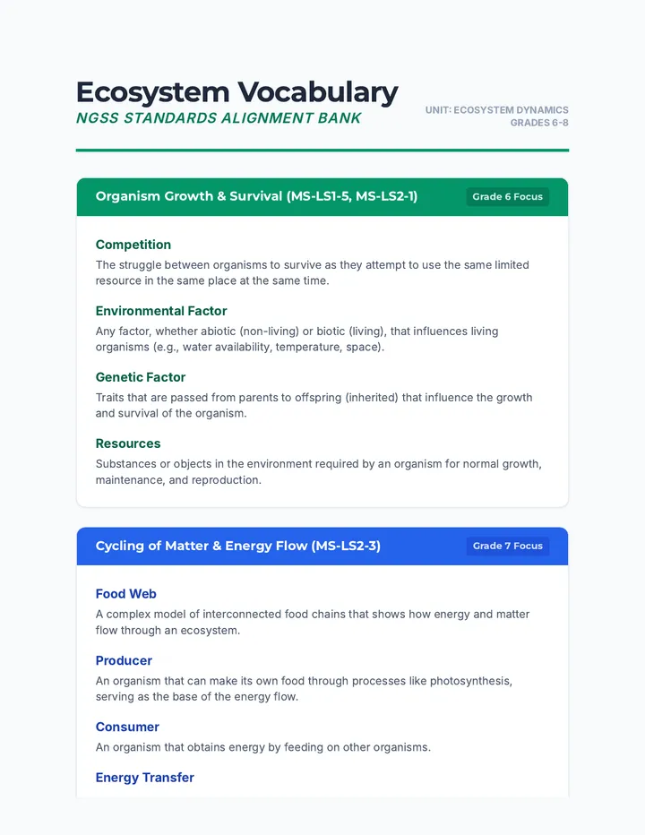 Ecosystem Word Bank