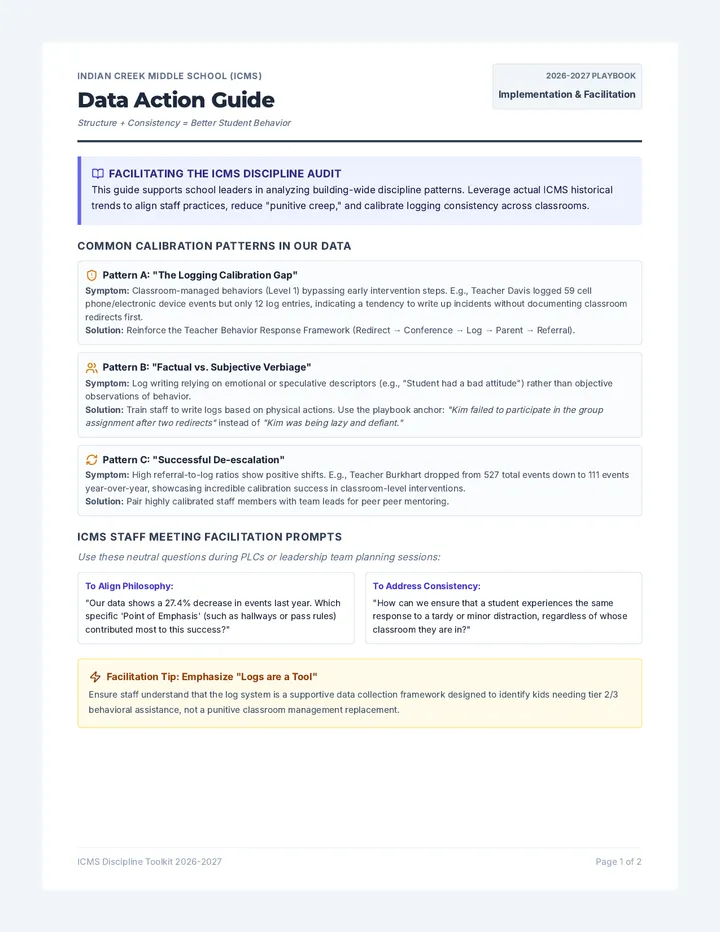 Data Action Guide