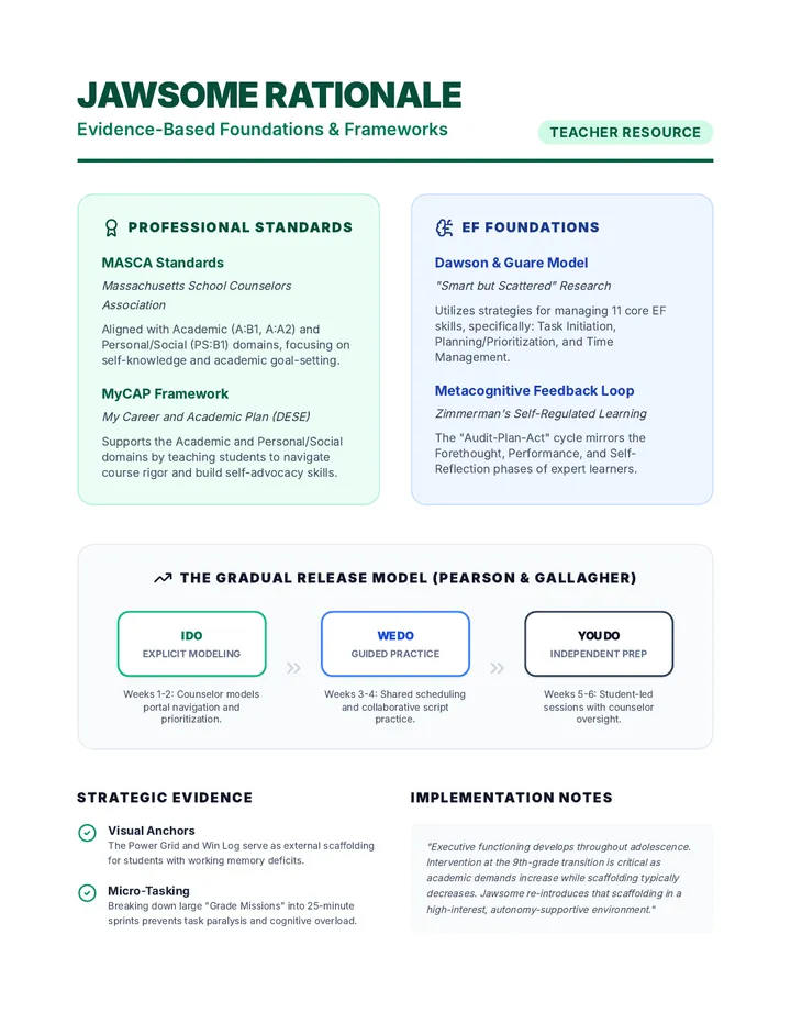Program Rationale Teacher Resource