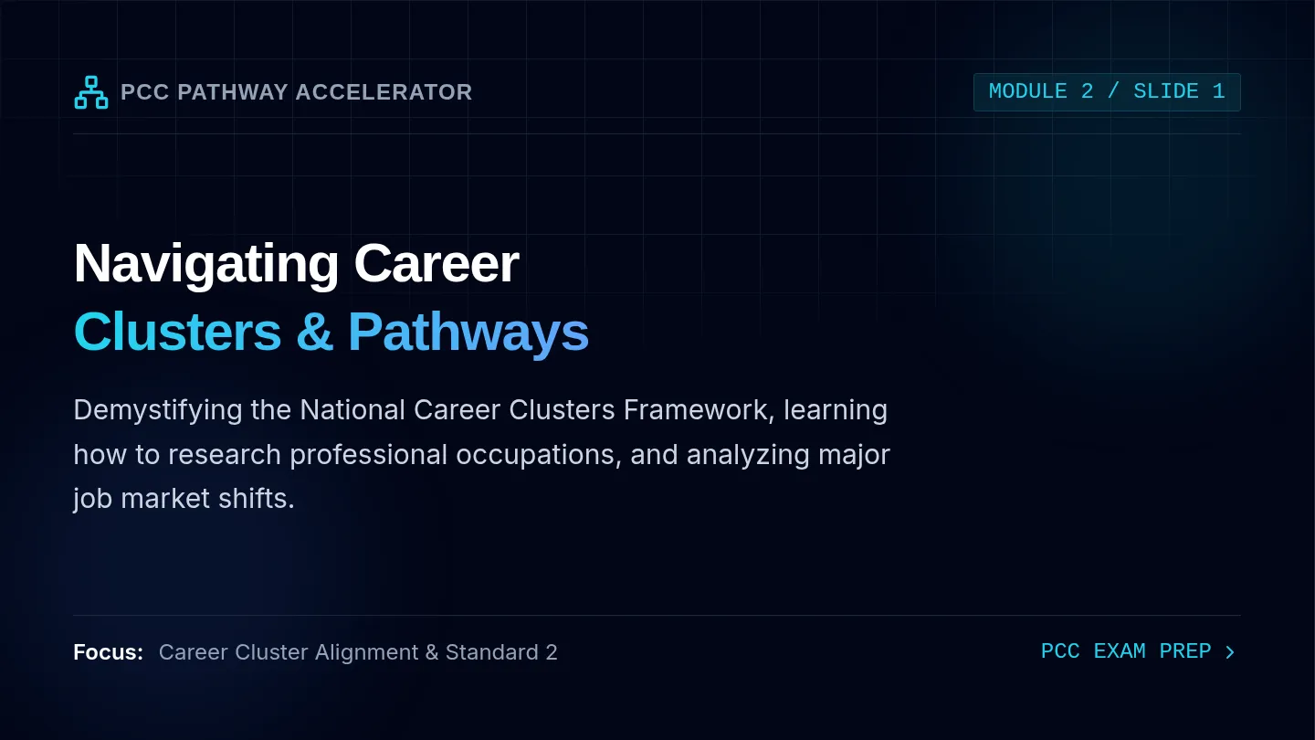 Career Cluster Slides