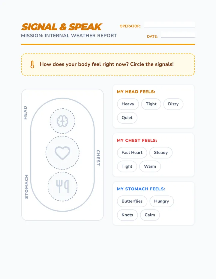 Internal Weather Report Worksheet