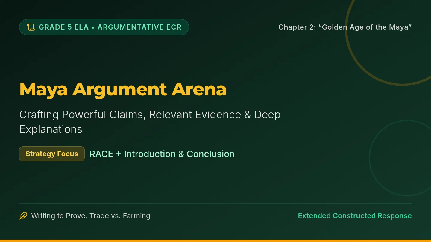Maya Argument Arena Slides